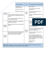 Assessment Task - Folio Task 3 - Father Character Comparison