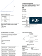 Java Programming