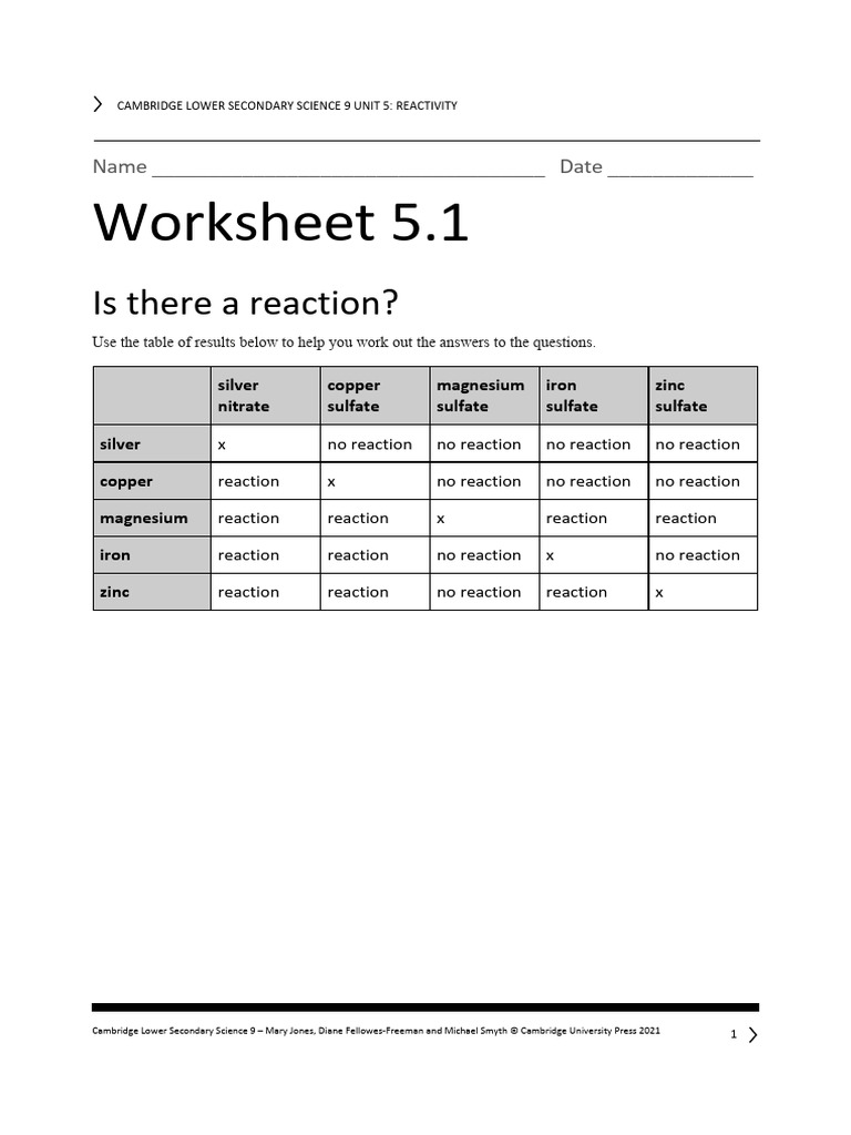 S9_Unit_5_Worksheets5.1 (1) | PDF | Magnesium | Chemical Reactions