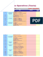 Planificación SO Hora A Hora Grado Alumnos