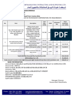 Road Work Invoice Blank