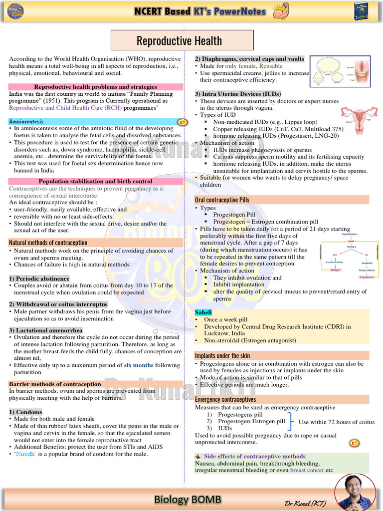 Reproductive Health and Contraception Guide | PDF | Sexually ...