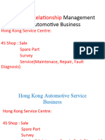 Customer Relationship Management For Automotive Business