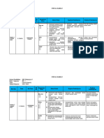 Jurnal Kelas 3 Tema 5 - Januari