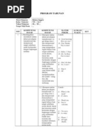 Download Program Tahunan Bahasa Inggris SMP Kelas VII by RolandPnjsorkes SN71692629 doc pdf