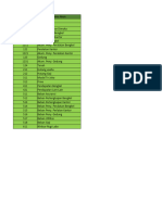 Tugas Praktikum Kelompok 6 Komputerisasi Akuntansi-2