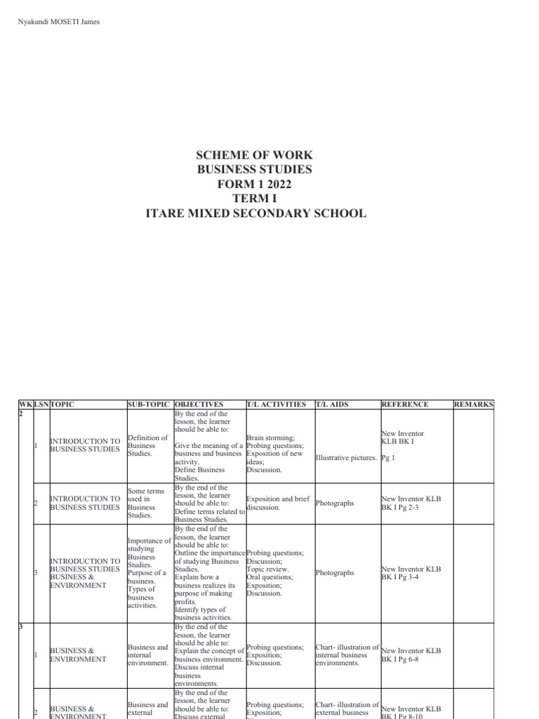 Business Studies Form 1 Scheme of Work | PDF | Entrepreneurship | Learning