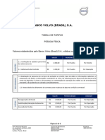 Tarifas de Financiamentos para Pessoa Fisica