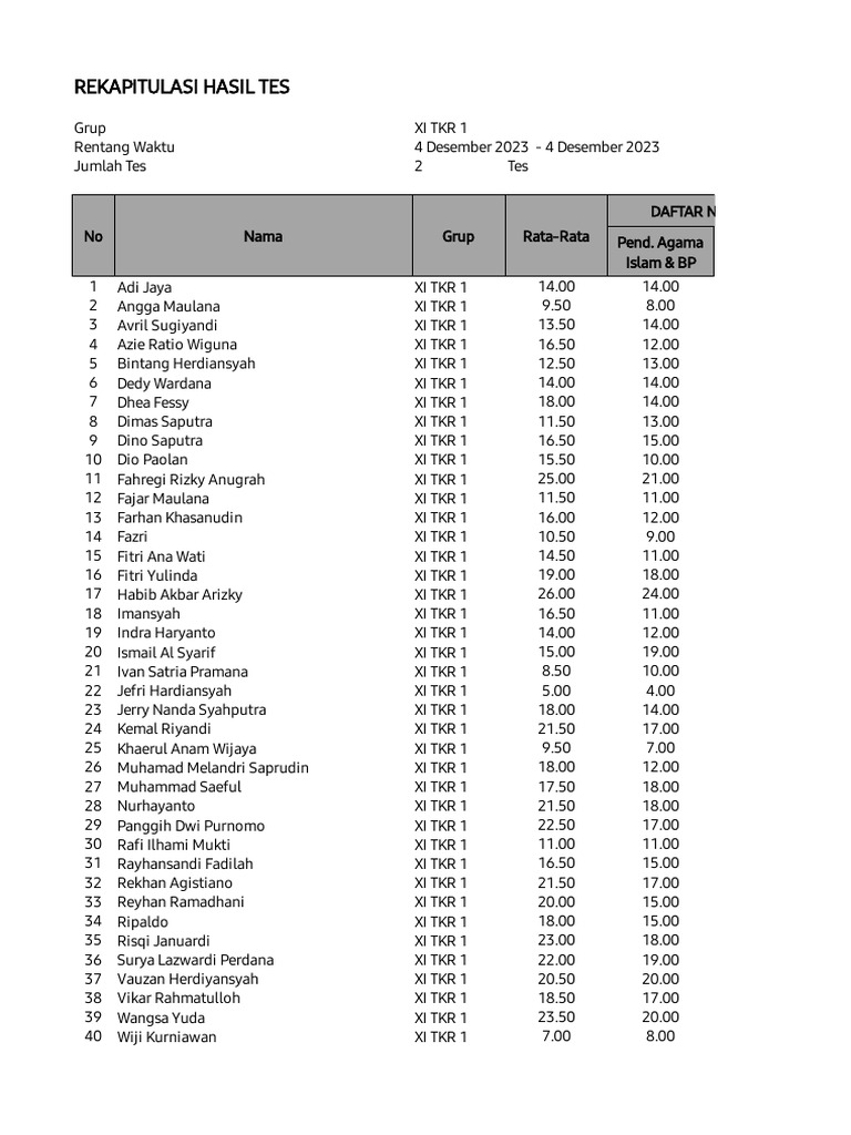 Senin xi tkr 1 pdf