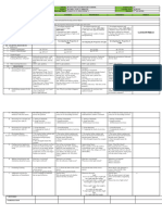 DLL - Science 4 - Q3 - W7