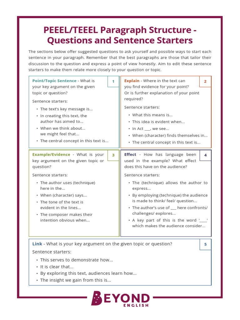 Rija PEEEL-TEEEL Paragraph Structure - Questions and Sentence Starters ...