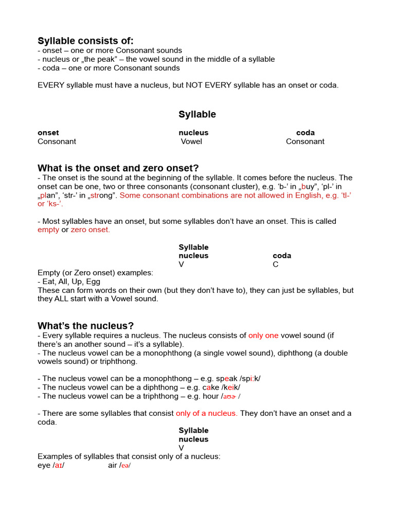 Wytłumaczenie Syllables | PDF | Syllable | Consonant