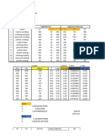 Excel Pertran RAHMAT 14 Per Kasus1234