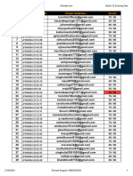 Zinmatt Website Development Class Test Score Batch 32 Evening