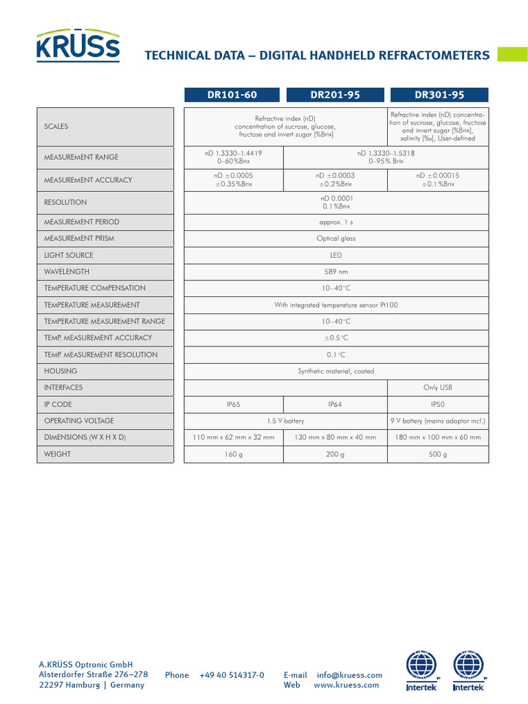 DB_Ref_Technical-data-Digital-handheld-refractometers_en_5.4.1 | PDF ...