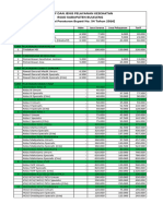 Jenis Dan Tarif Pelayanan Kesehatan RSUD Kab. Buleleng Sesuai Perbup No. 54 Tahun 2016 - 515589