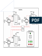 Esquema Tanques CENTRALIZADO