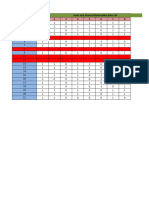 Hasil Pretest Posstest Matematika