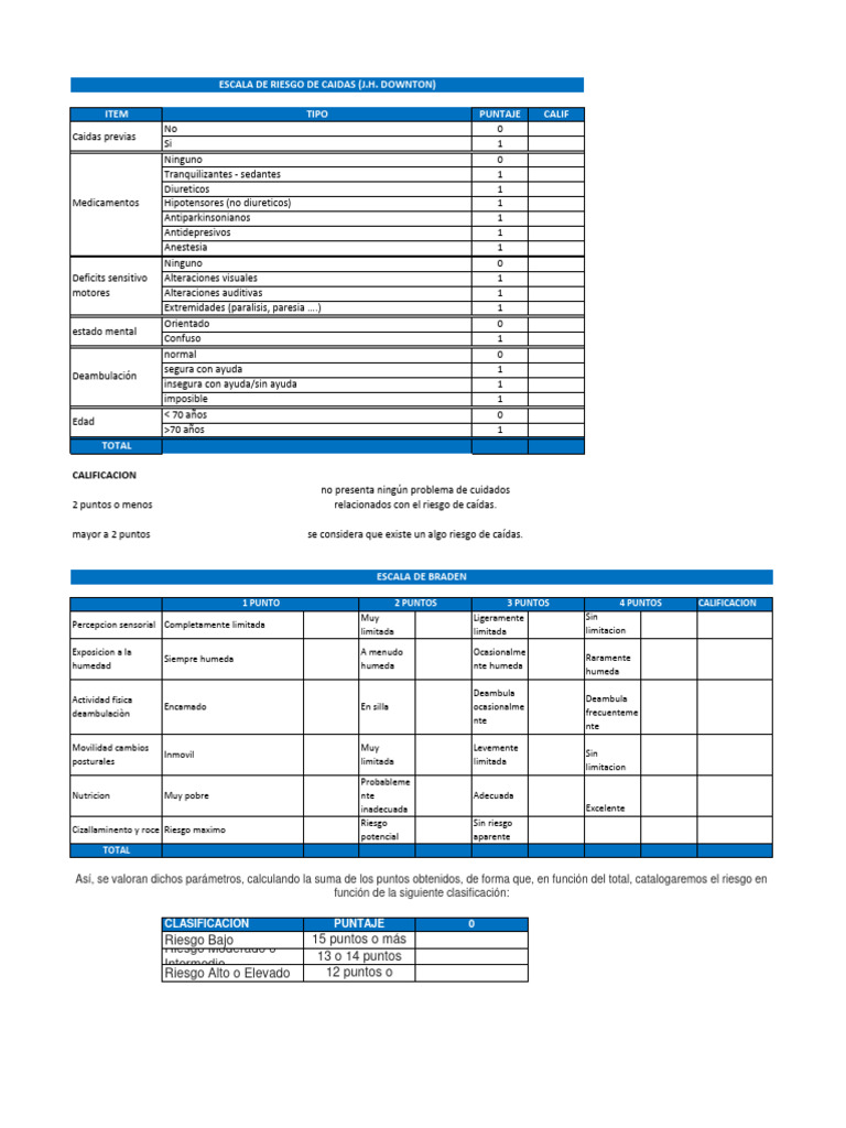 escala-braden-y-downtown-pdf-enfermedades-y-trastornos-medicina