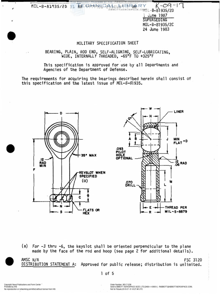 MIL-B-81935-2D Bearing, Plain, Rod End, Self-Aligning, Self-Lubricating ...