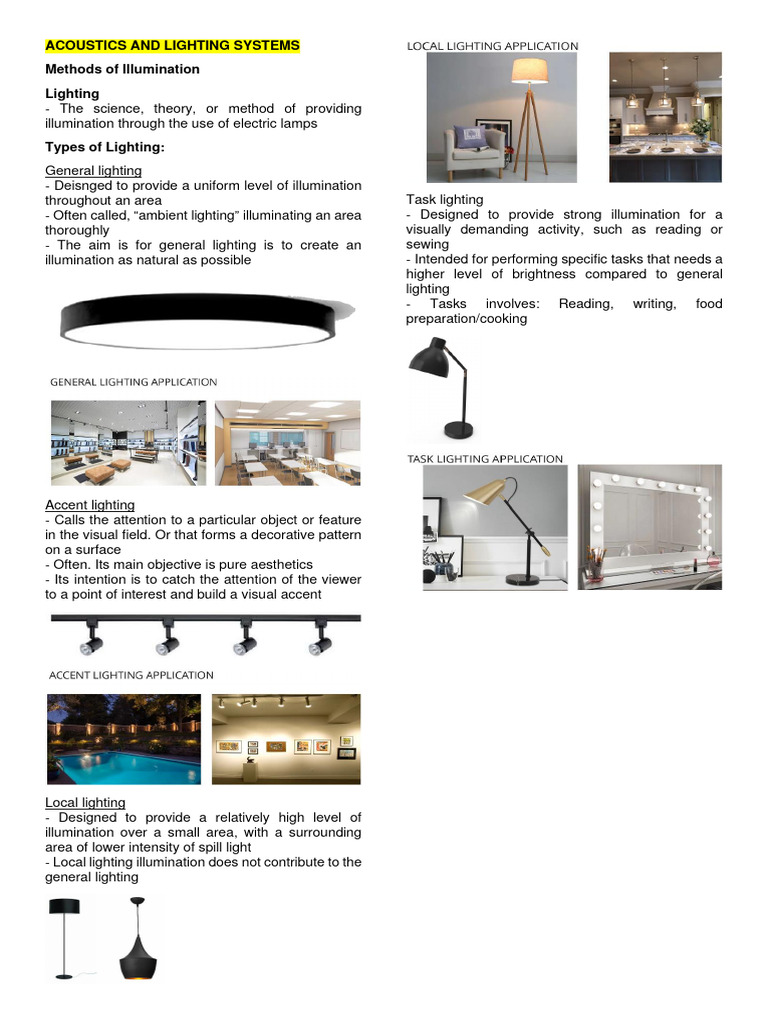 Methods of Illumination | PDF | Lighting | Interior Design