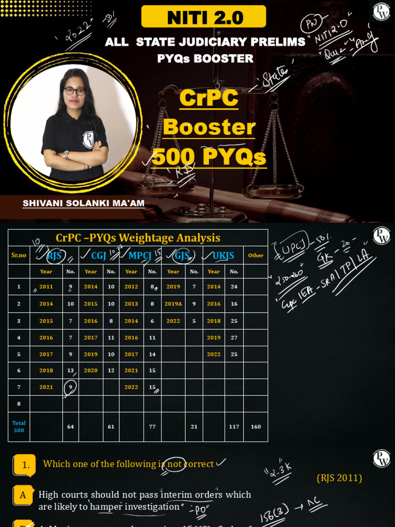 63f1d728a642a30018a46a3a - ## - CRPC Booster - Class Notes - NITI 2.0 ...