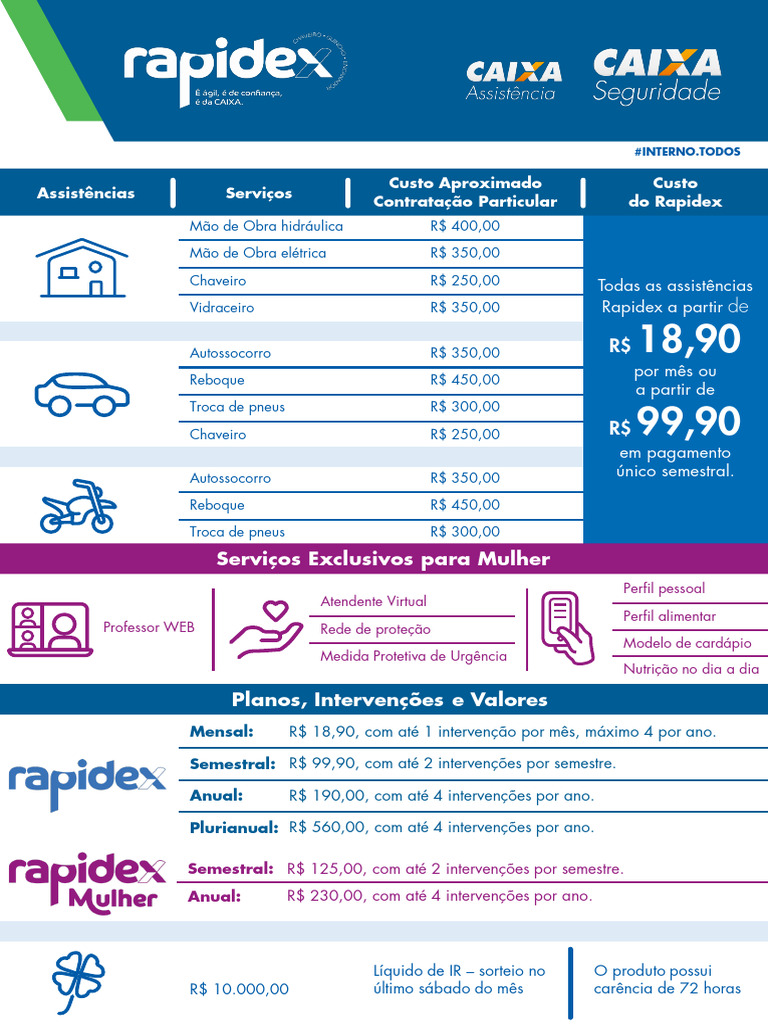 Serviços Rapidex: Planos e Benefícios | PDF