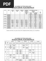 Download Wbut Lab Exam Schedule by Surya Mukherjee SN71696671 doc pdf