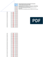 N° de Toutes Factures 2021 Ecart de Ventes Produits Emballés Numérotation Établie Par ZN Numérotation Établie Par L'auditeur Financier