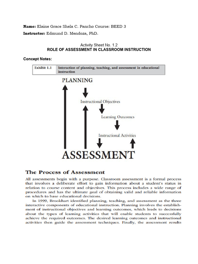 Effective Assessment In Classroom Instruction Pdf Educational