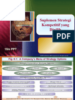 CH 06 Suplemen Strategi Kompetitif