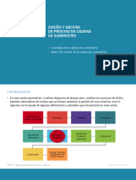 Diseño Y Mejora de Proceso de Cadena de Suministro: Sesión