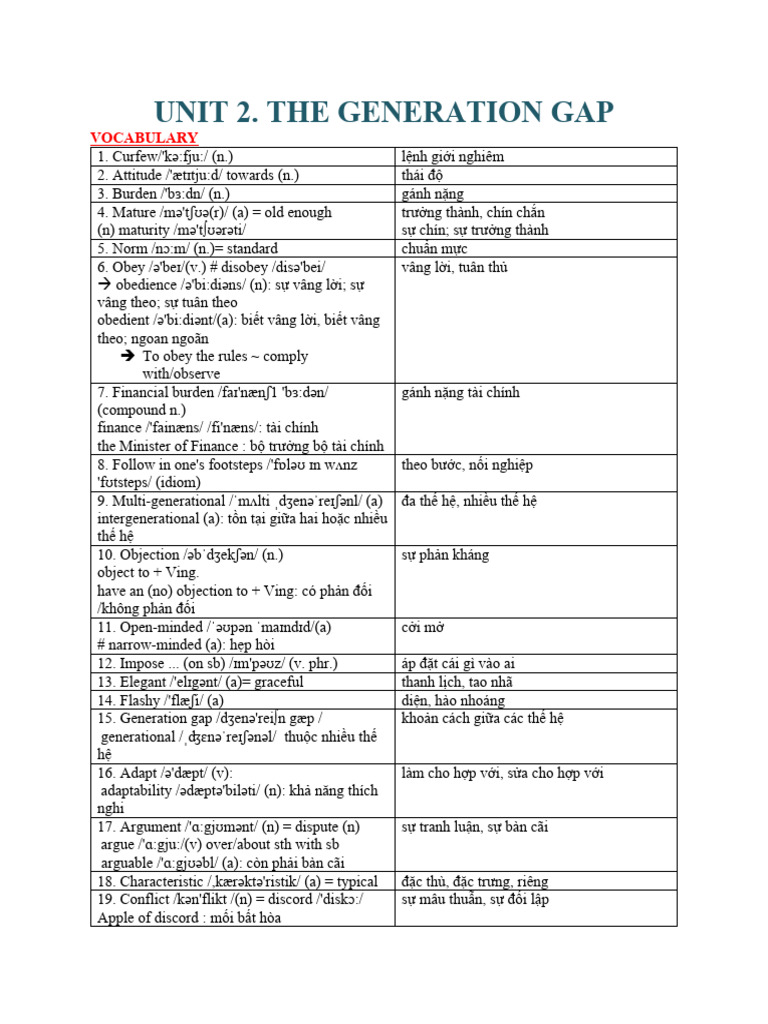 Unit 2 G11 | PDF