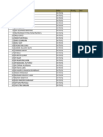 Data Ruang Ujian Kelas XII