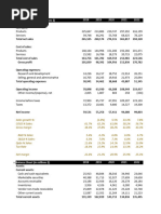 Microsoft 2024 Annual Financial Report | PDF | Equity (Finance) | Revenue