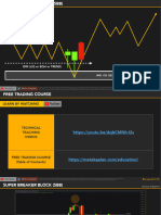 Lecture 025 SBB Super Breaker Block Bullish