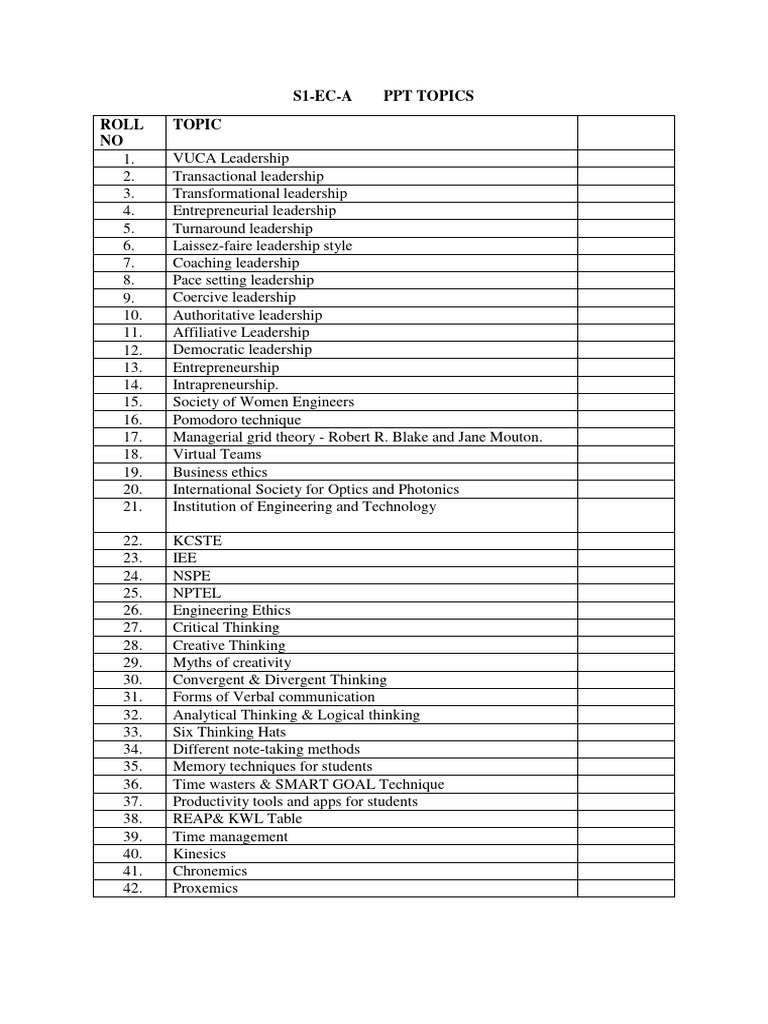 s1-ec-a-ppt-topics-roll-no-topic-pdf-leadership-human-communication