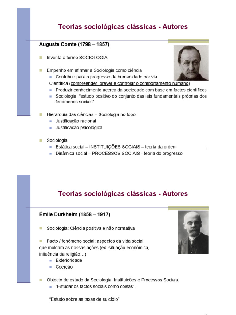Fundadores e Teorias da Sociologia | PDF | História
