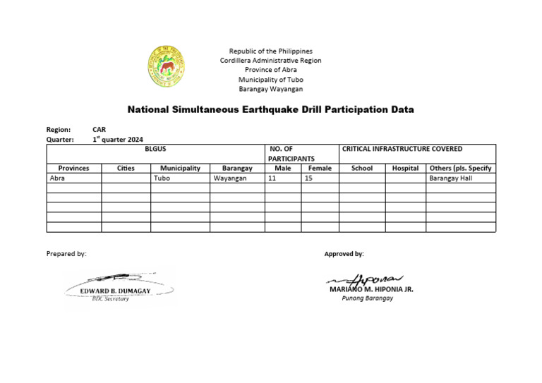 NSED1stquarter2024 PDF