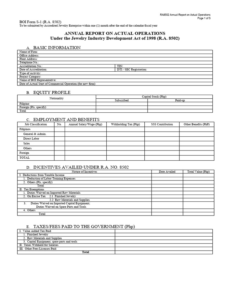 RA 8502 Annual Operations Report | PDF | Taxes | Tax Deduction