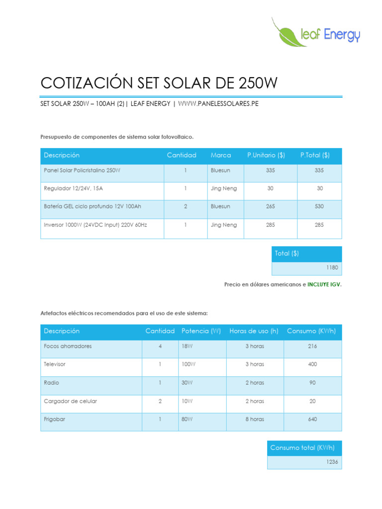 SetSolar 250W-100Ah | PDF | Sistema fotovoltaico | Cantidades fisicas