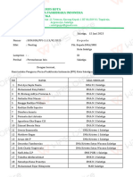 Surat Izin Musprov 2023