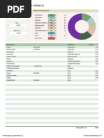 Presupuesto Chaufa Oriental