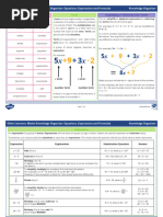 Maths Knowledge Organiser Algebra Equations Expressions and Formulae