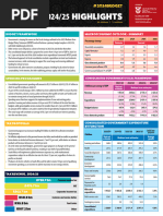 Budget 2024 Highlights