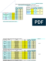 INDICI 2022-2023 - VOL.1 - CAP.1-6-CLADIRI REZIDENTIALE