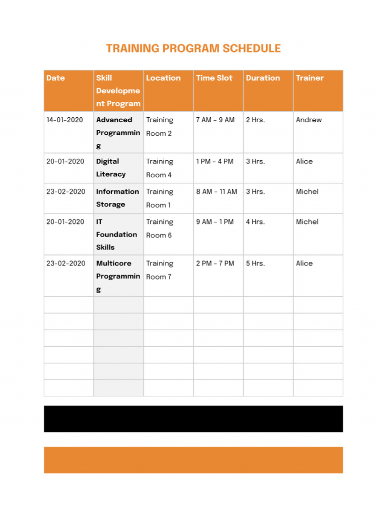 Training Program Schedule | PDF