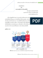 บทบาทของผู้บริหารการศึกษายุคดิจิทัล