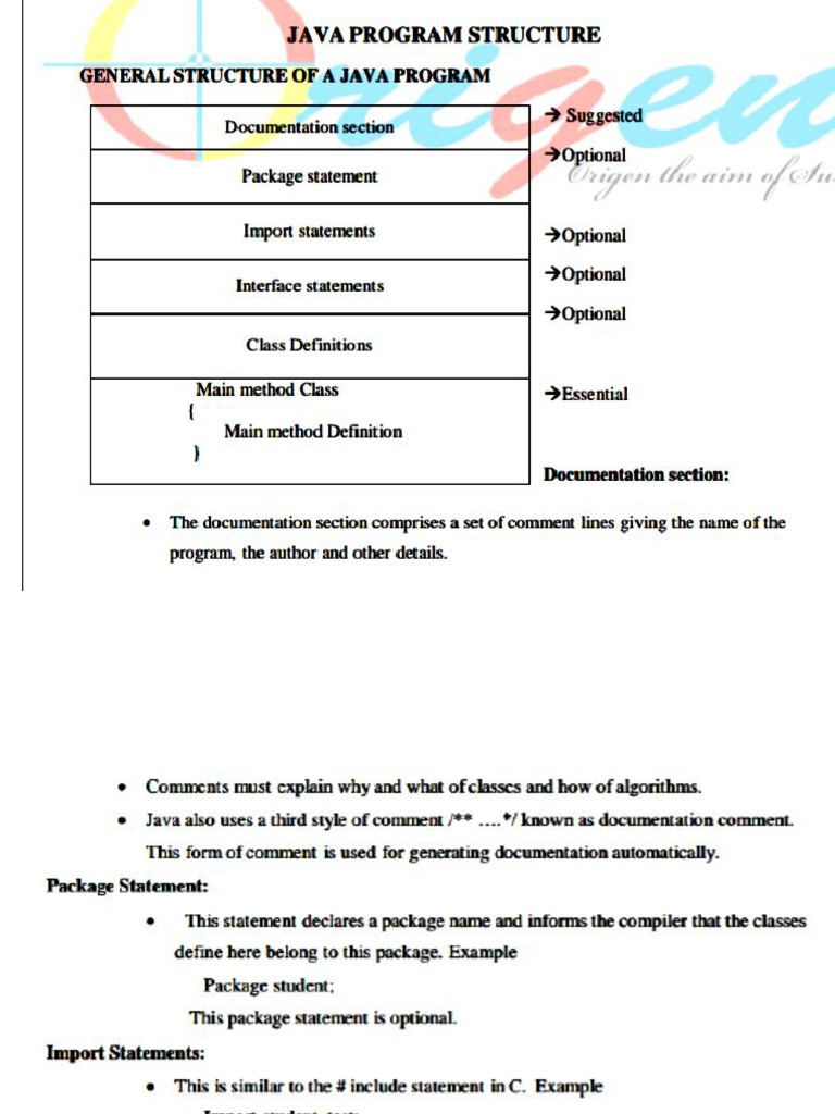 Java Program Structure | PDF
