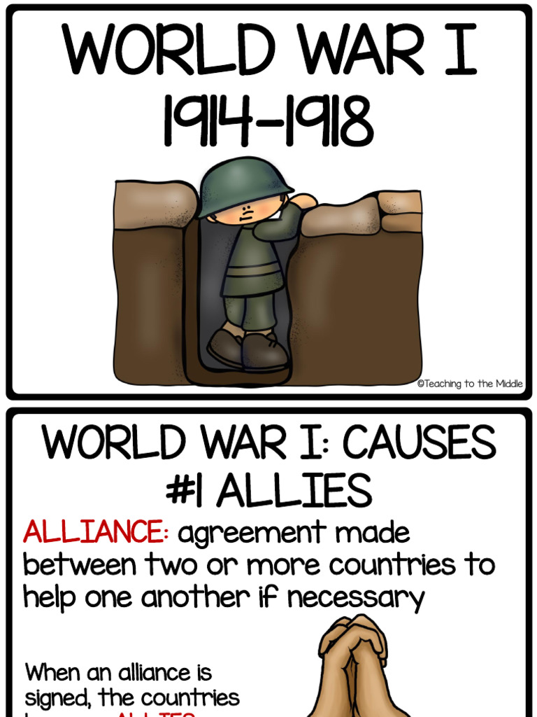 Causes of World War I Explained | PDF | Central Powers | Allies Of ...